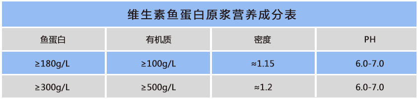 6.0-7.0 拷貝（合并）.png
