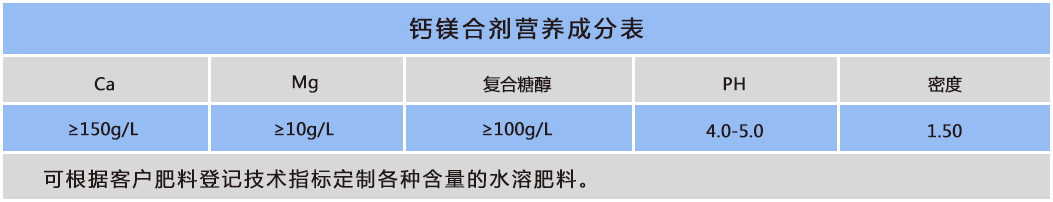 鈣鎂合劑.png