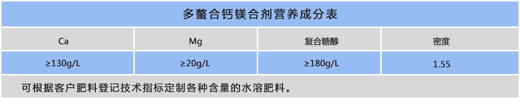 多螯合鈣鎂合劑.png