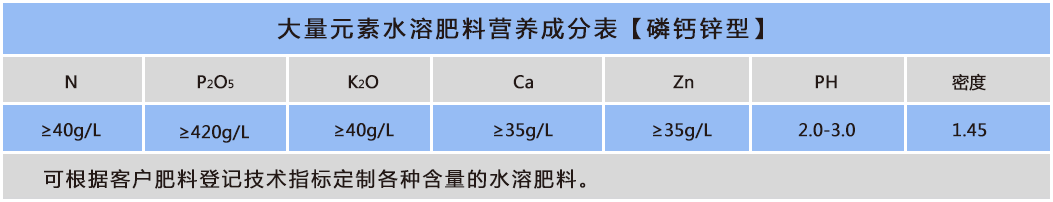 磷鈣鋅.png