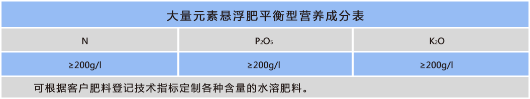 懸浮肥2.png