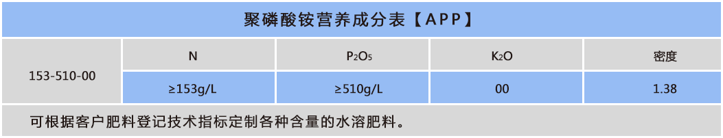 聚磷酸銨【APP】.png