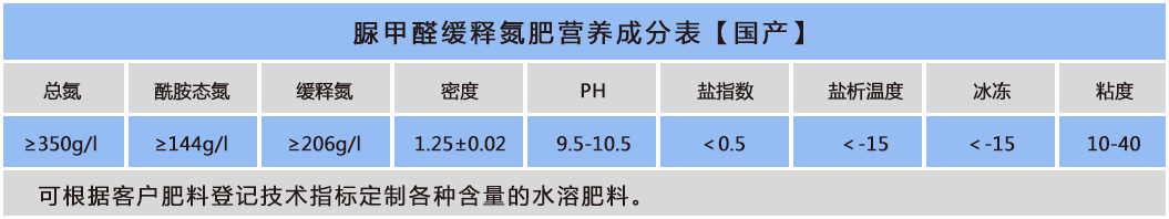 【國(guó)產(chǎn)】脲甲醛緩釋氮肥.png