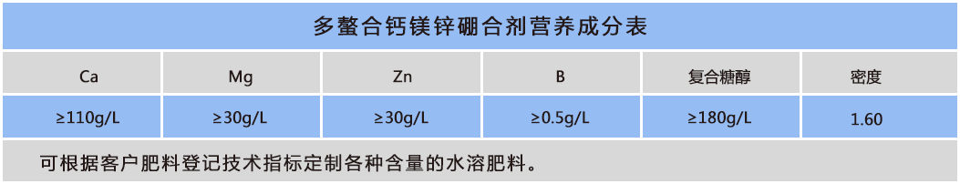 多螯合鈣鎂鋅硼合劑.png