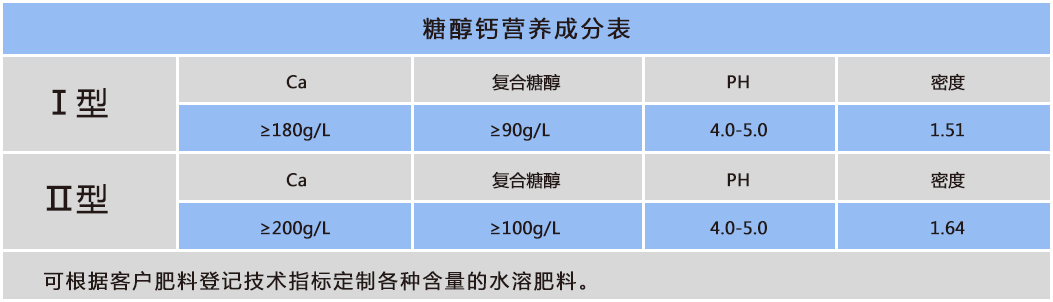 糖醇鈣.png